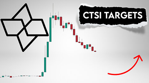 CTSI Price Prediction. Cartesi local targets