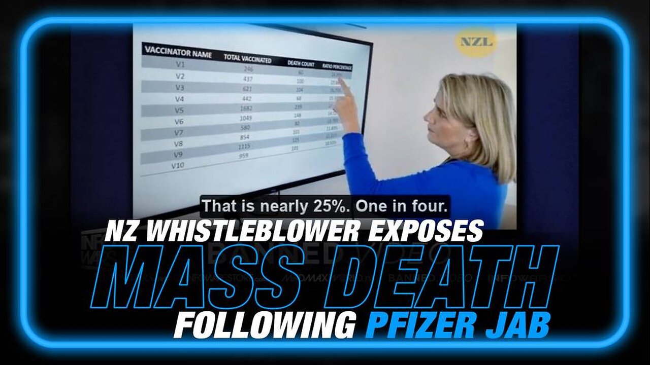 EARTHSHATTERING VIDEO: New Zealand Govt. Administrator Turned Whistleblower Exposes Mass Death