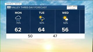 23ABC Weather for Monday, November 7, 2022