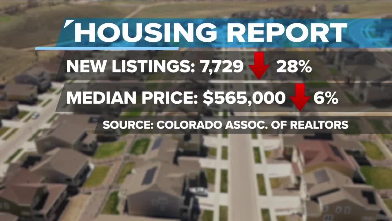 Colorado Assoc. of Realtors releases new housing sales report for April