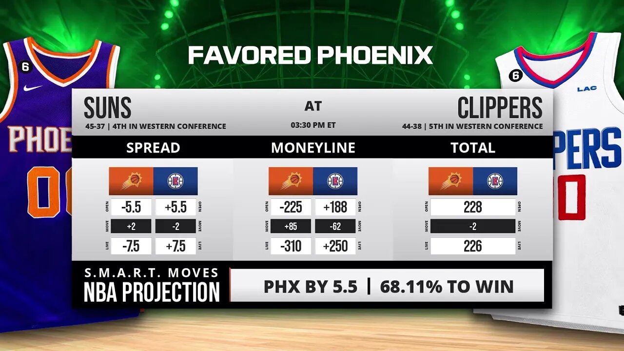 NBA Playoff 4/22 Preview: Top Picks In Suns (-5.5) Vs. Clippers!