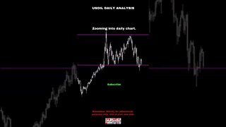 US Oil Signal/Analysis