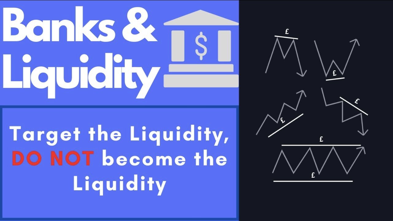 Banks & Liquidity | All You Need To Know Guide | Smart Money Trading