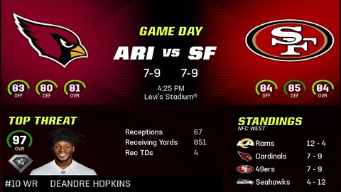 Madden 23 49ers Vs Cardinals Week 18 Cpu Vs Cpu