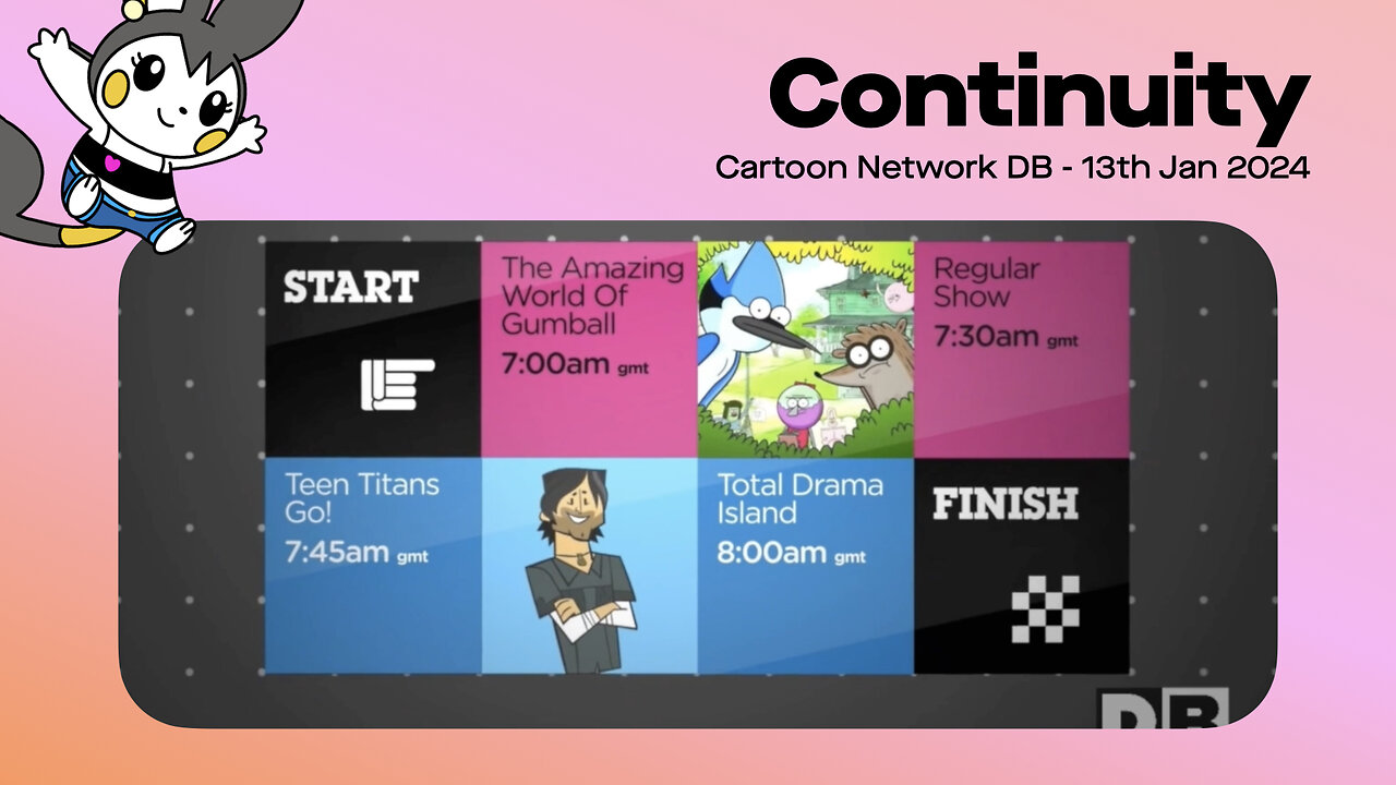 Cartoon Network DB - Continuity & Ad Breaks (13th January 2024)