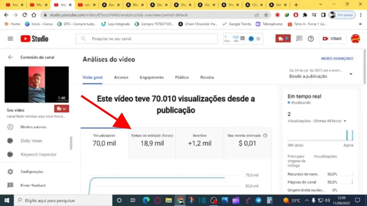 18 mil horas assistida com apenas um vídeo canal monetizado com nossa estratégia