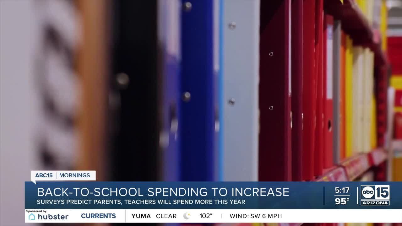 Parents, teachers expected to spend more this year on back-to-school shopping