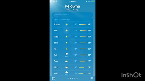 Kelowna Weather May 15 2023