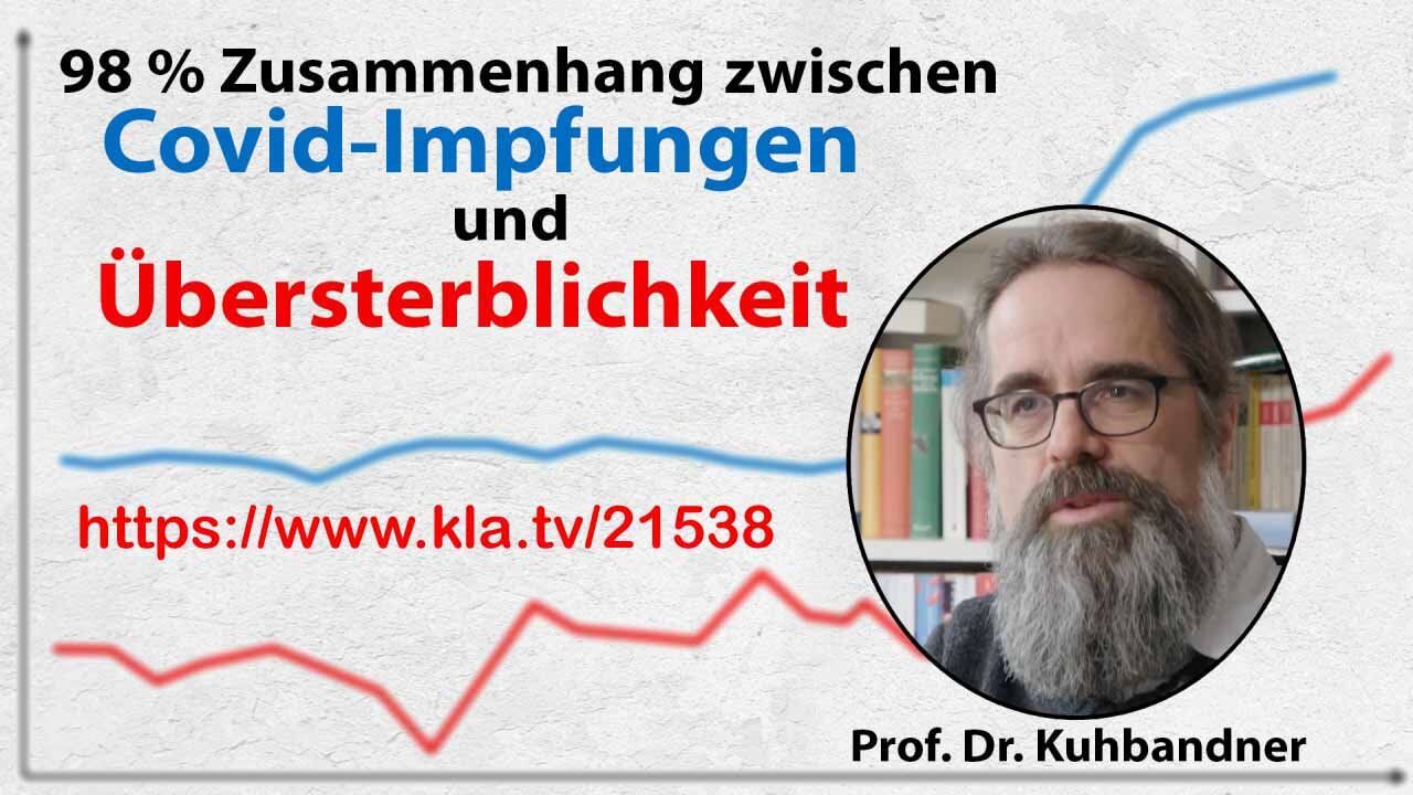Bewiesener Zusammenhang zwischen Impfungen und Übersterblichkeit