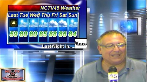 NCTV45′S LAWRENCE COUNTY 45 WEATHER TUESDAY AUGUST 18 2020