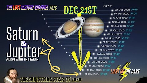 The Christmas Star - When Planets Shine as One - Jupiter/Saturn Conjunction of 2020