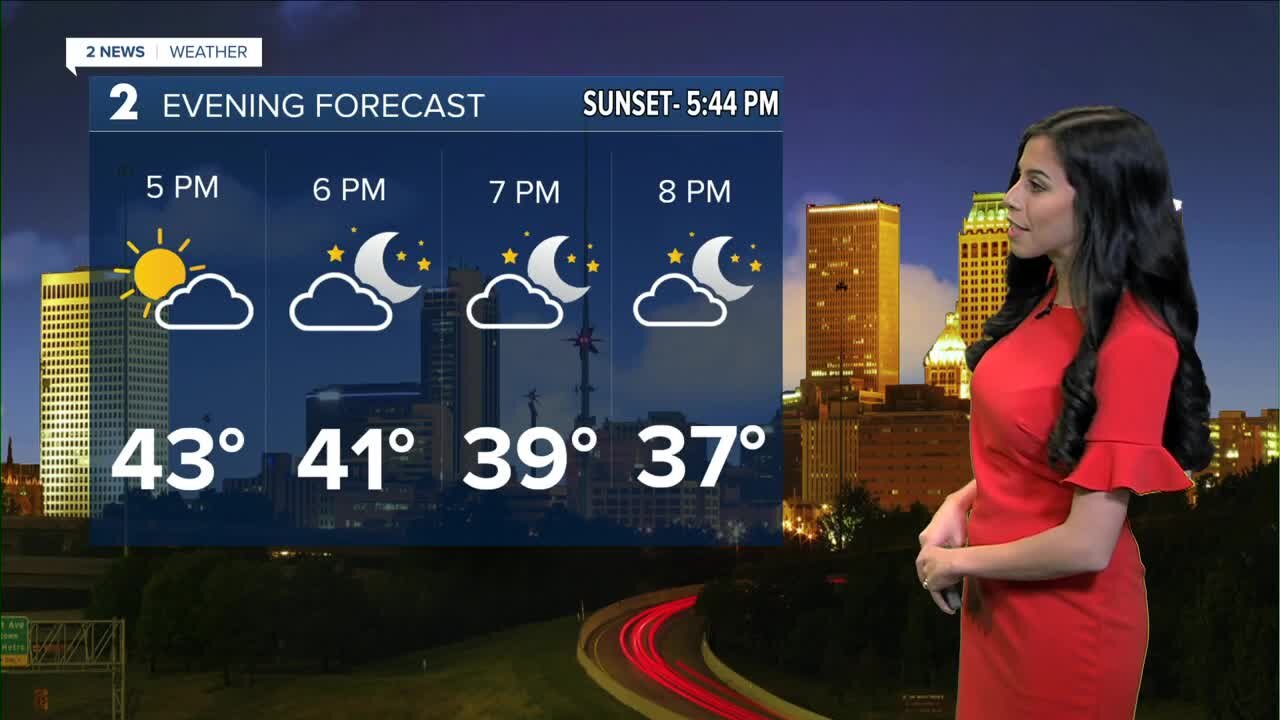 Warm up on the way to finish the week