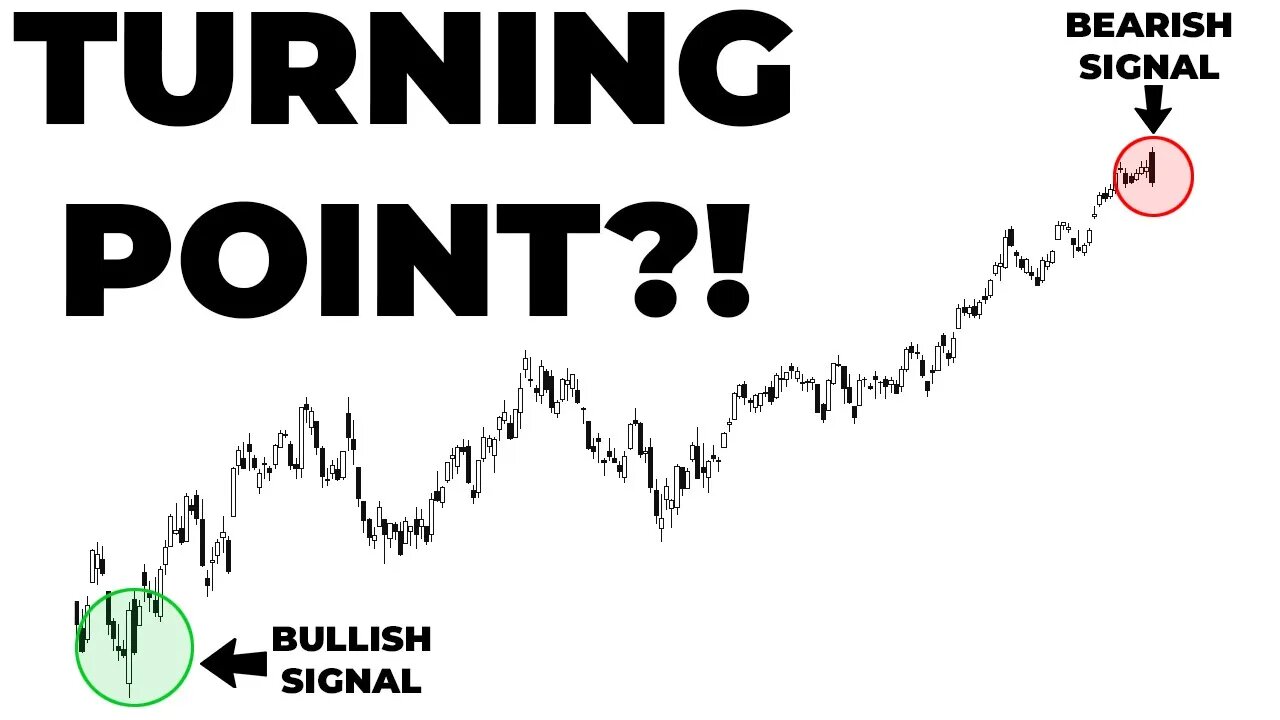 The Most Important Stock Market Levels To Watch! 👀