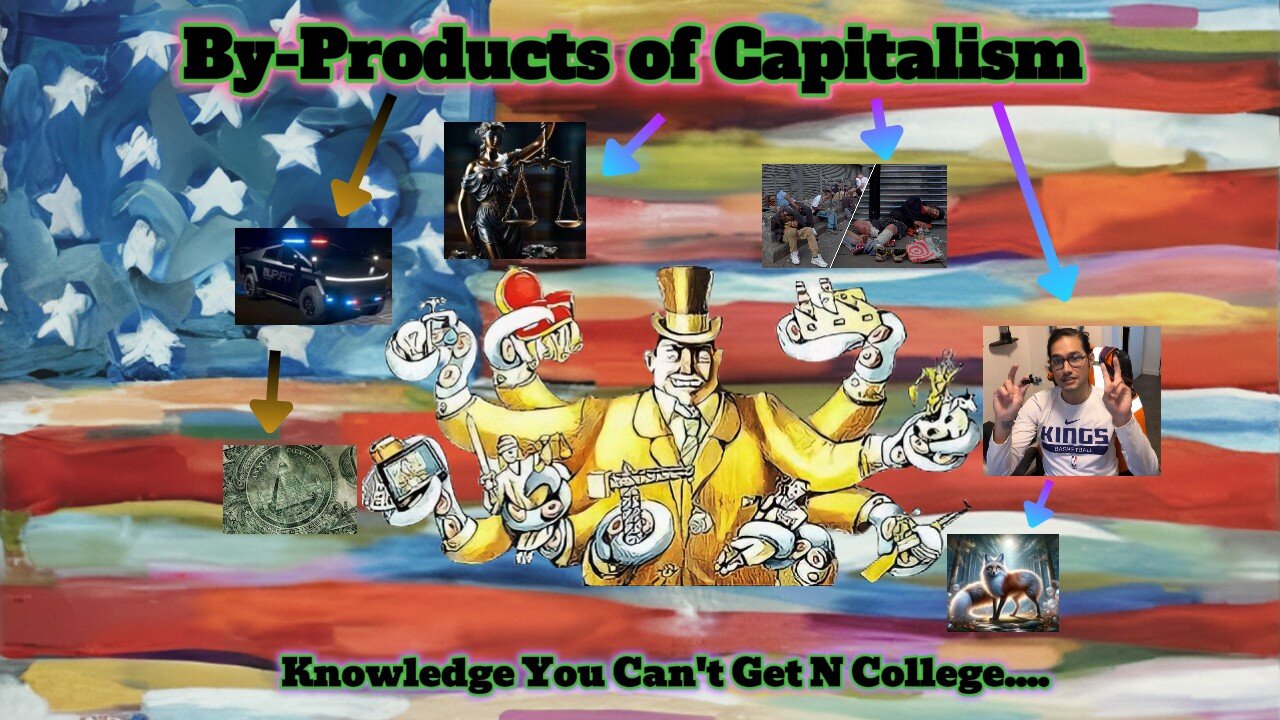 KYCGNC Capitalisms Dark side: How Profit Drives A Broken Society