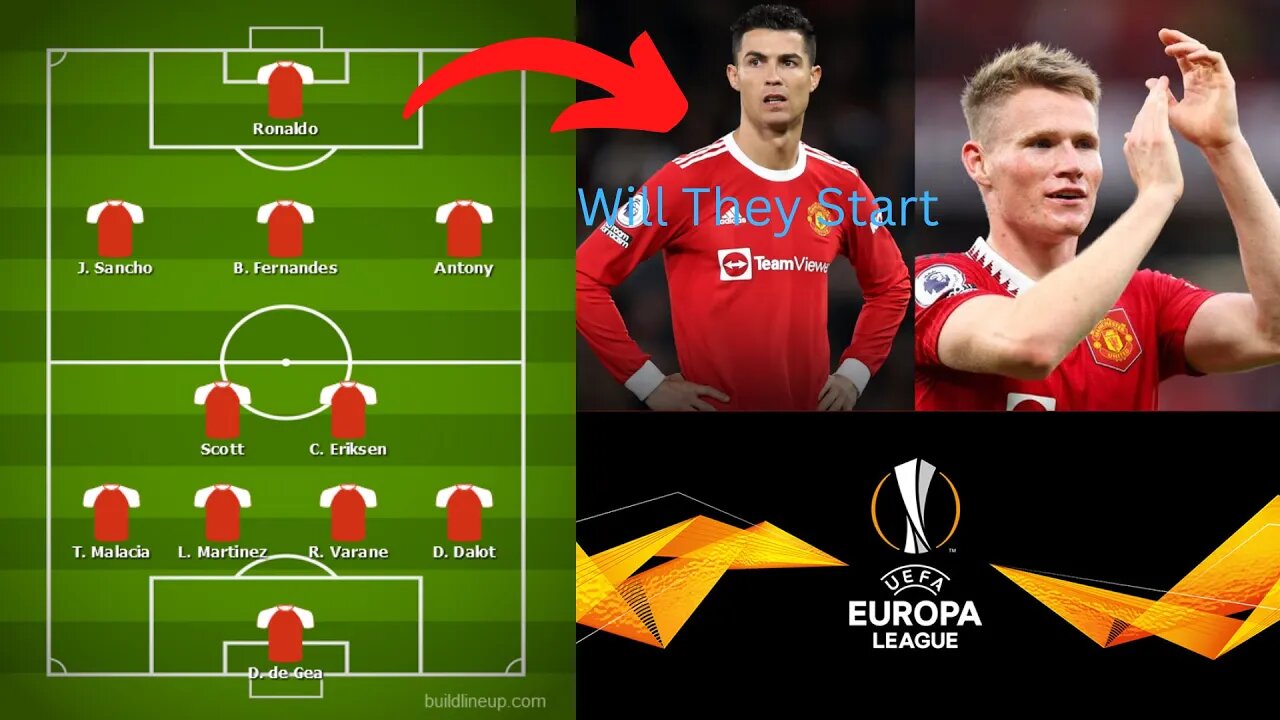 Man United Starting XI vs Sheriff #europaleague #manchesterunited #cr7