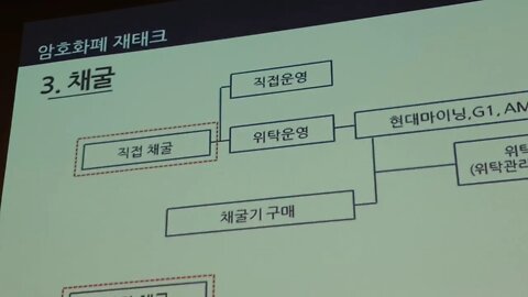 20190406, 블록체인투데이 정주필, 암호화폐, 디지털화폐전쟁, 4차산업혁명, 아포스티유코리아