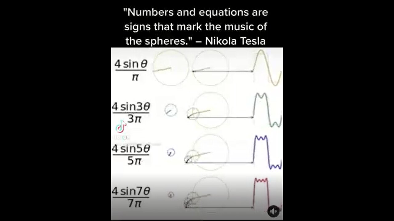 NUMBERS AND EQUATIONS ARE SIGNS THAT MARK THE MUSIC OF THE SPHERES, NIKOLA TESLA"