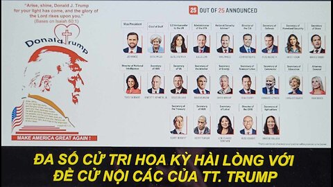 27/11/2024 ĐA SỐ CỬ TRI HOA KỲ HÀI LÒNG VỚI ĐỀ CỬ NỘI CÁC CỦA TT. TRUMP