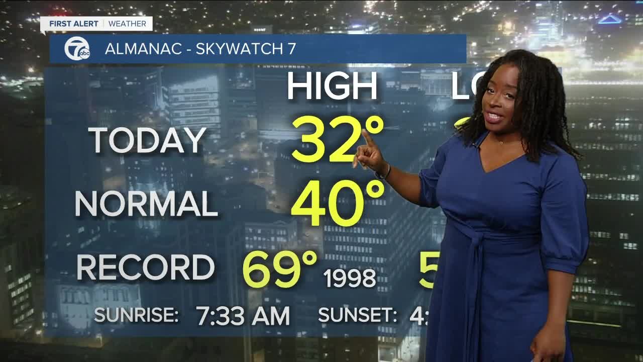 7 First Alert Forecast 5pm Update, Tuesday, December 7
