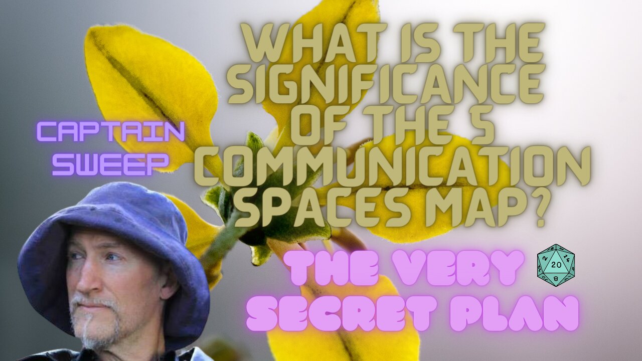 What is the Significance of the 5 Communication Spaces Map?