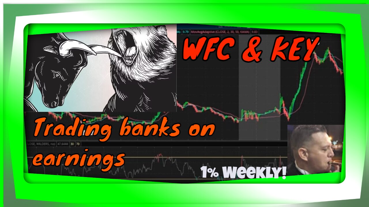 Trading my favorite banks on earnings calls and puts: WFC and KEY