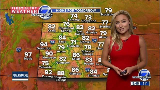 A few thunderstorms Saturday