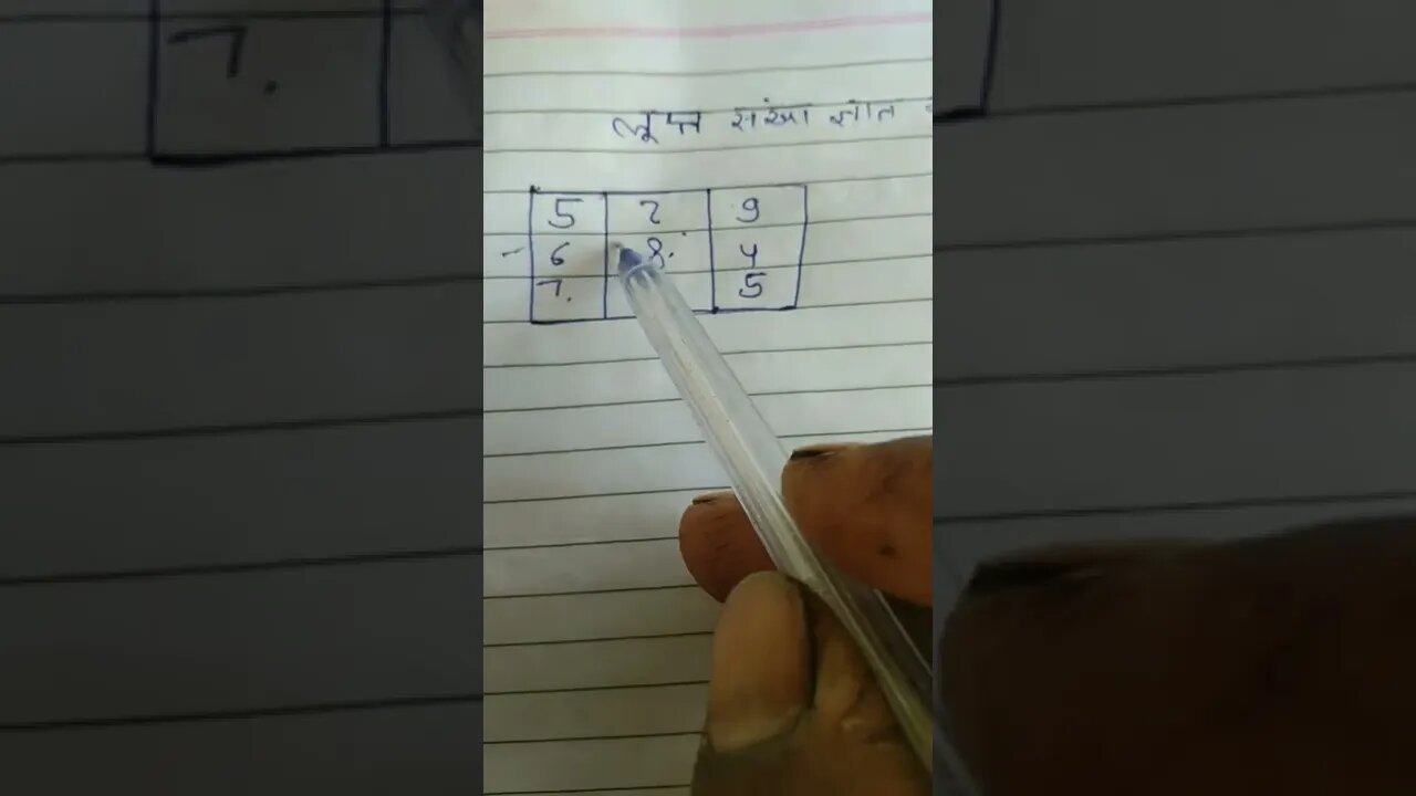 राजस्थान पटवारी रिजनिंग की तैयारी
