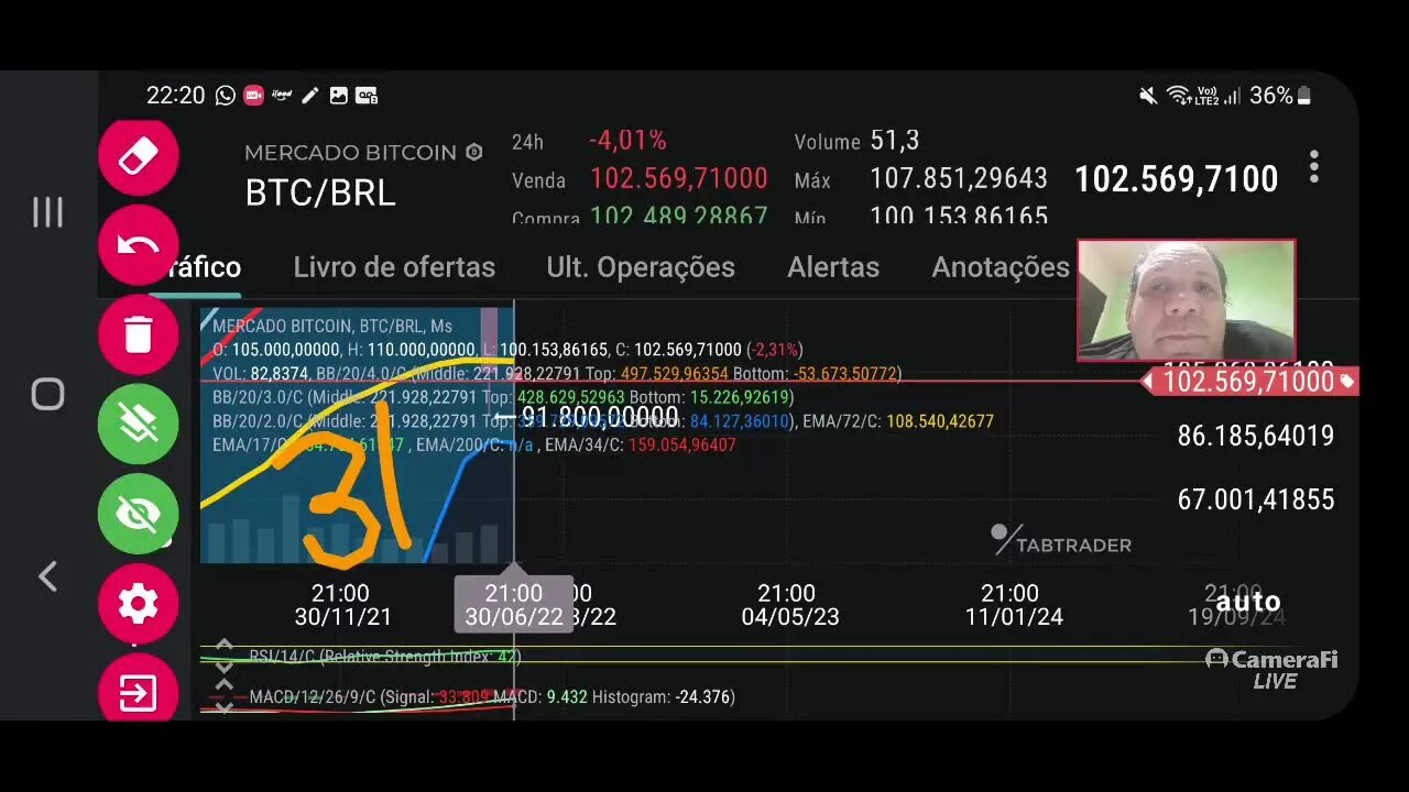 Golpe fatal nas criptomoedas