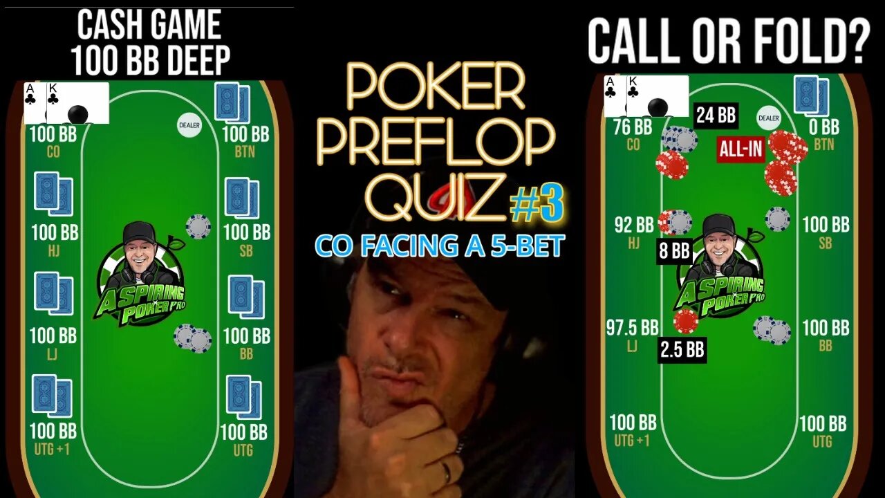 POKER PREFLOP QUIZ FACING A 5-BET #3