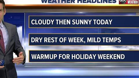 ABC ACTION WEATHER FORECAST