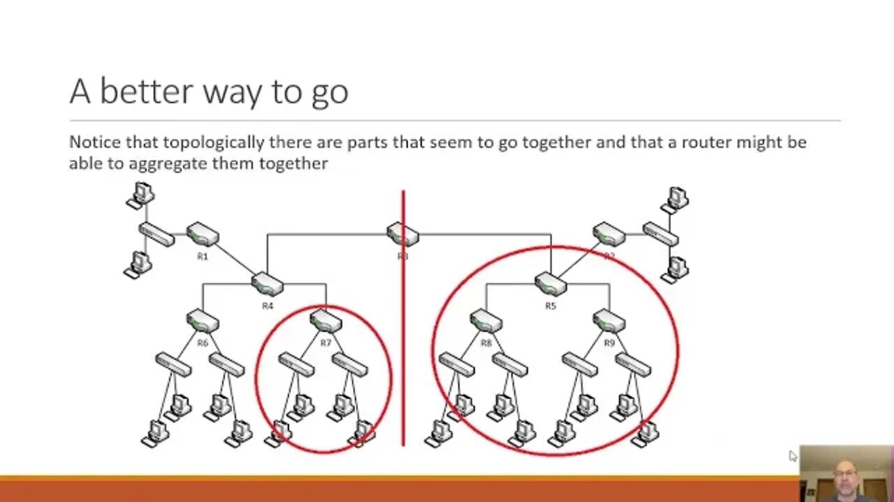 Aggregation - working through a topology