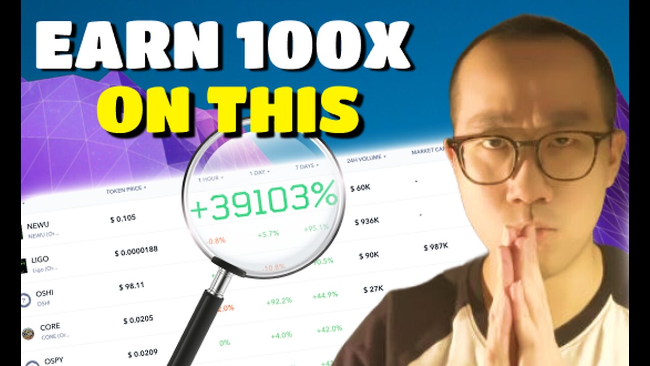 How I earn 100$ Daily on BRC20 Altcoins (My Unique Strategy)