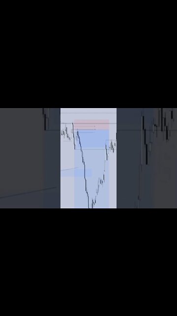 EUR/USD DAYTRADE FOREX 700 DÓLARES DE LUCRO