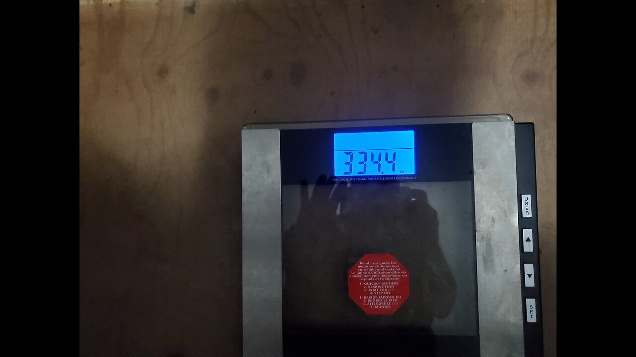 Weigh-In Apr 16, 2024