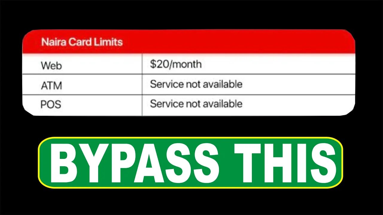 Bypass CBN $20 Naira Debit Card Spending Limit | How To Buy Above CBN $20 Transfer Limit