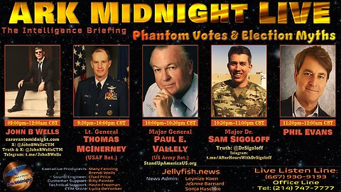 The Intelligence Briefing / Phantom Votes & Election Myths - John B Wells LIVE