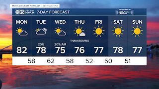 MOST ACCURATE FORECAST: Clouds, cool and scattered showers on the way