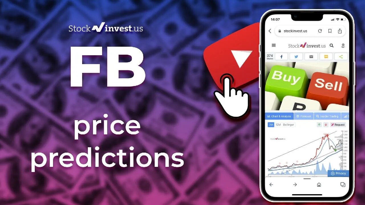 FB Price Predictions - Meta Platforms Stock Analysis for Monday, June 6th