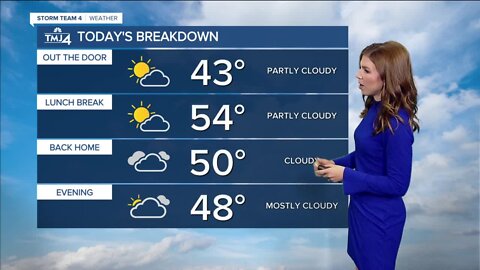 Chilly Thursday with more showers in the afternoon