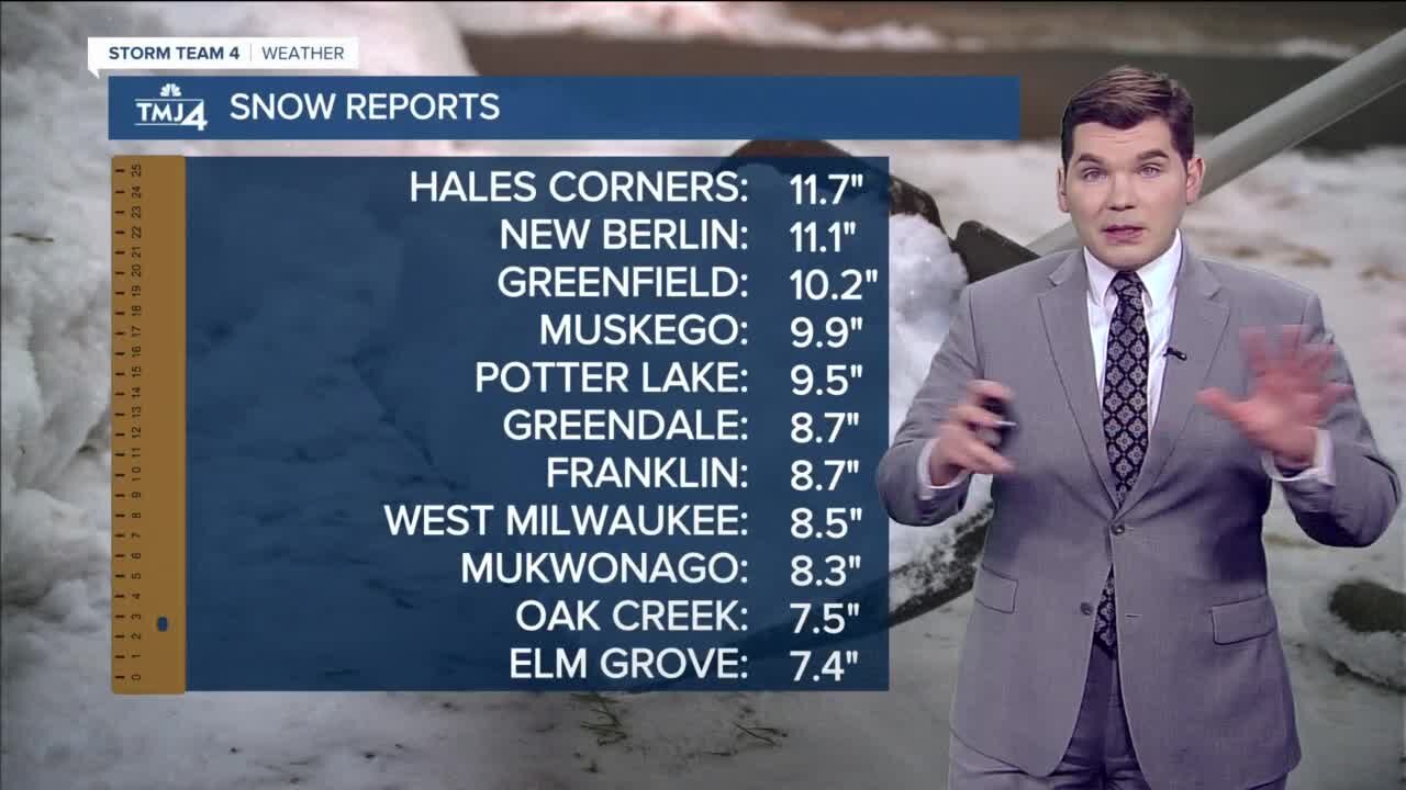 Nice but cold Friday