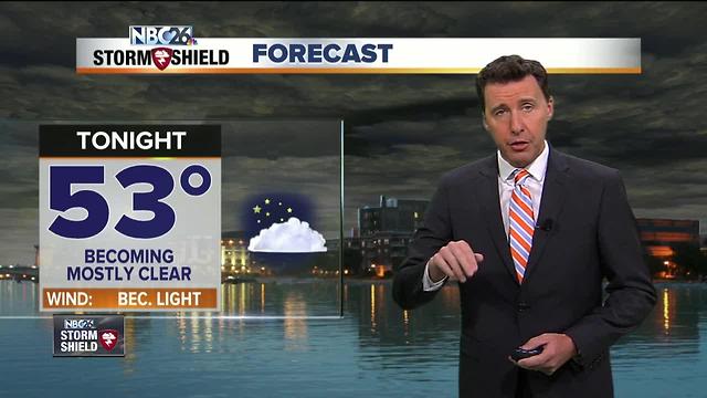 NBC26 Storm Shield Forecast