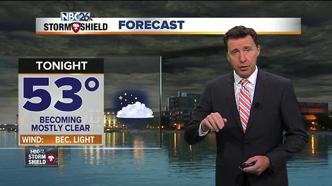 NBC26 Storm Shield Forecast