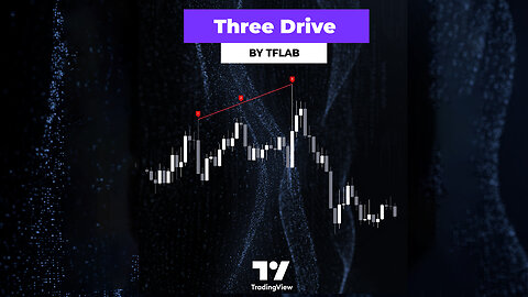 3 Drive Harmonic Pattern Indicator in #tradingview [ #TradingFinder] 🚀📊