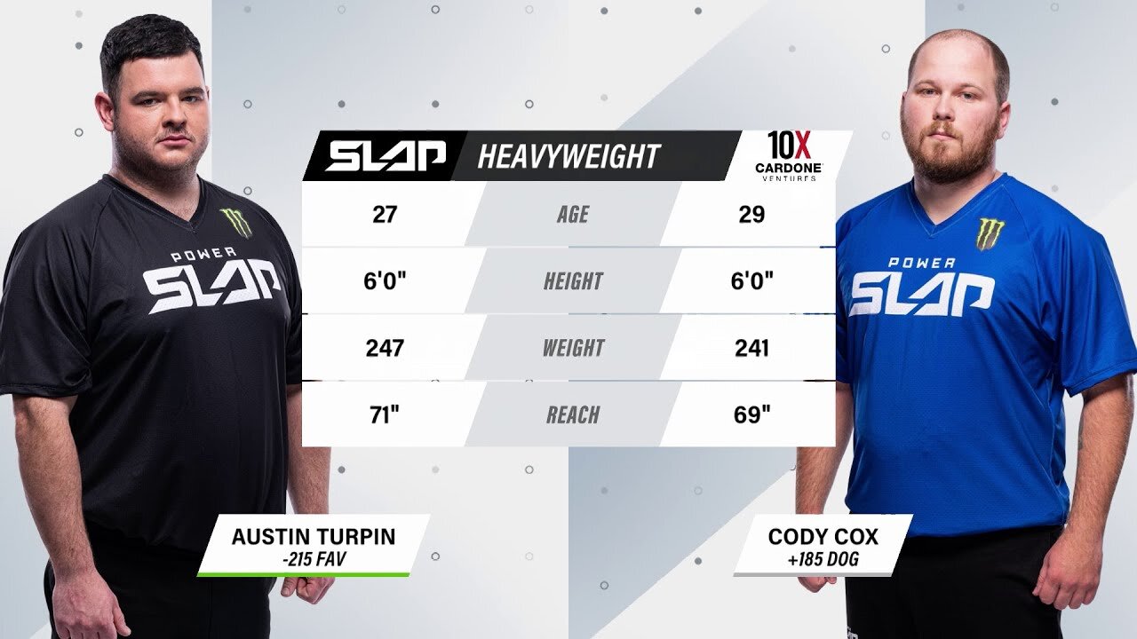 Power Slap Free Match: Austin Turpin vs Cody Cox