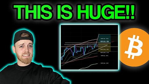 Bitcoin Update Today: News, Price Prediction & Live Chart | Crypto Chester | BTC Trade Insights!