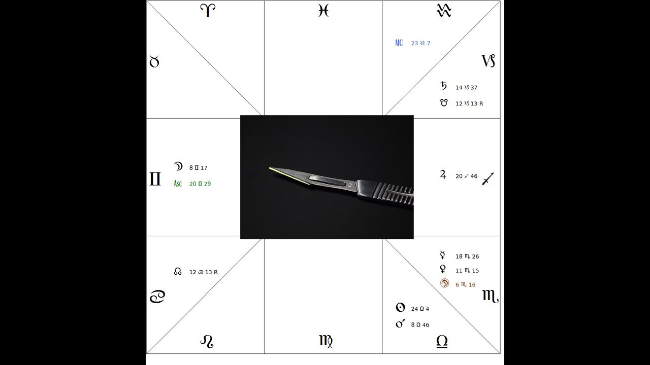 An Astrological Question about Surgery