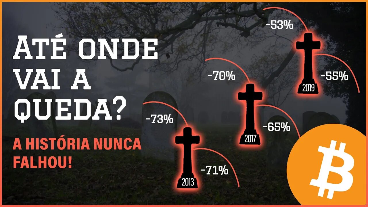 Até onde vai a queda do BITCOIN? Análise da CRUZ DA MORTE nunca errou!