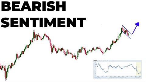 IS THIS THE START OF A NEW BULL TREND IN GOLD? (👀 REAL RATES)