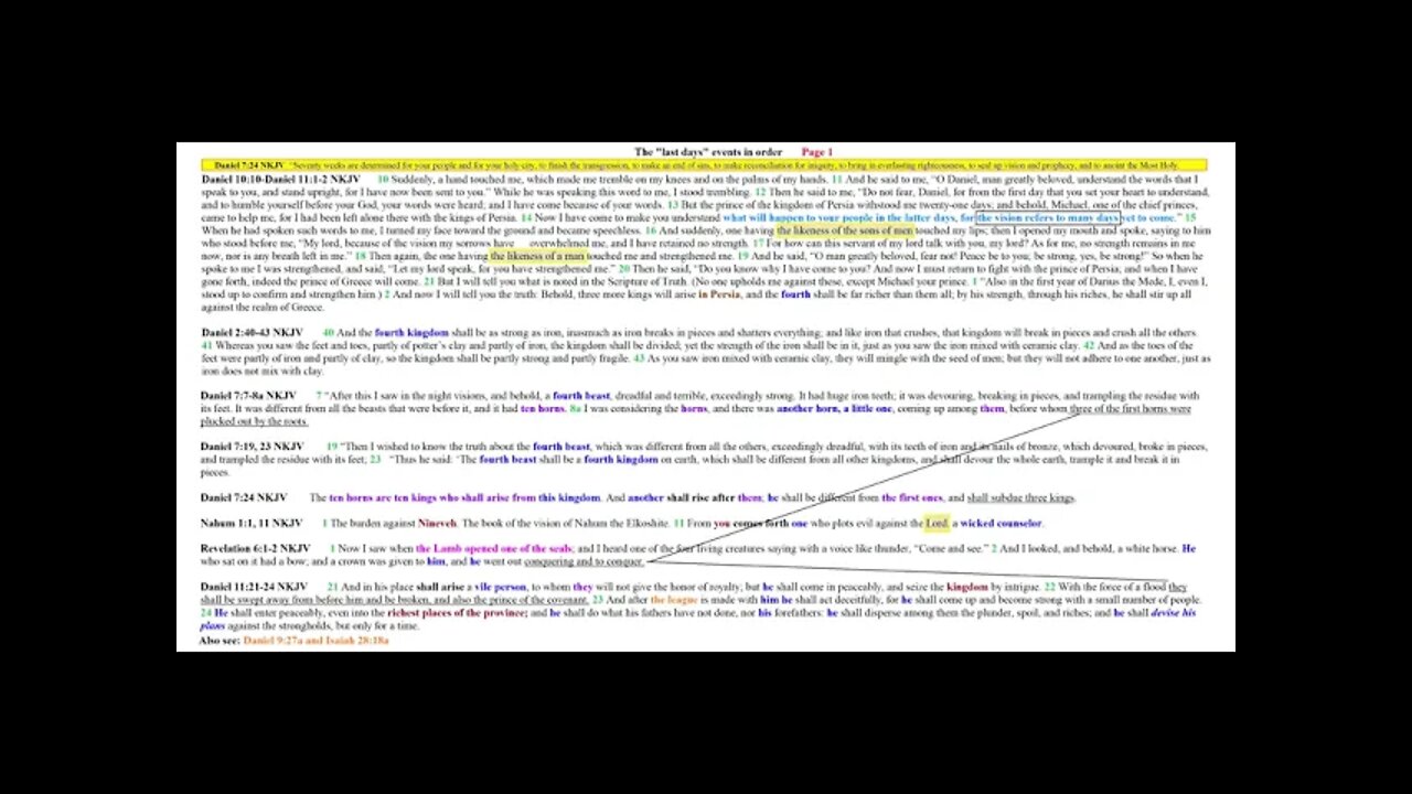 The last days events in order Page 1 of 22