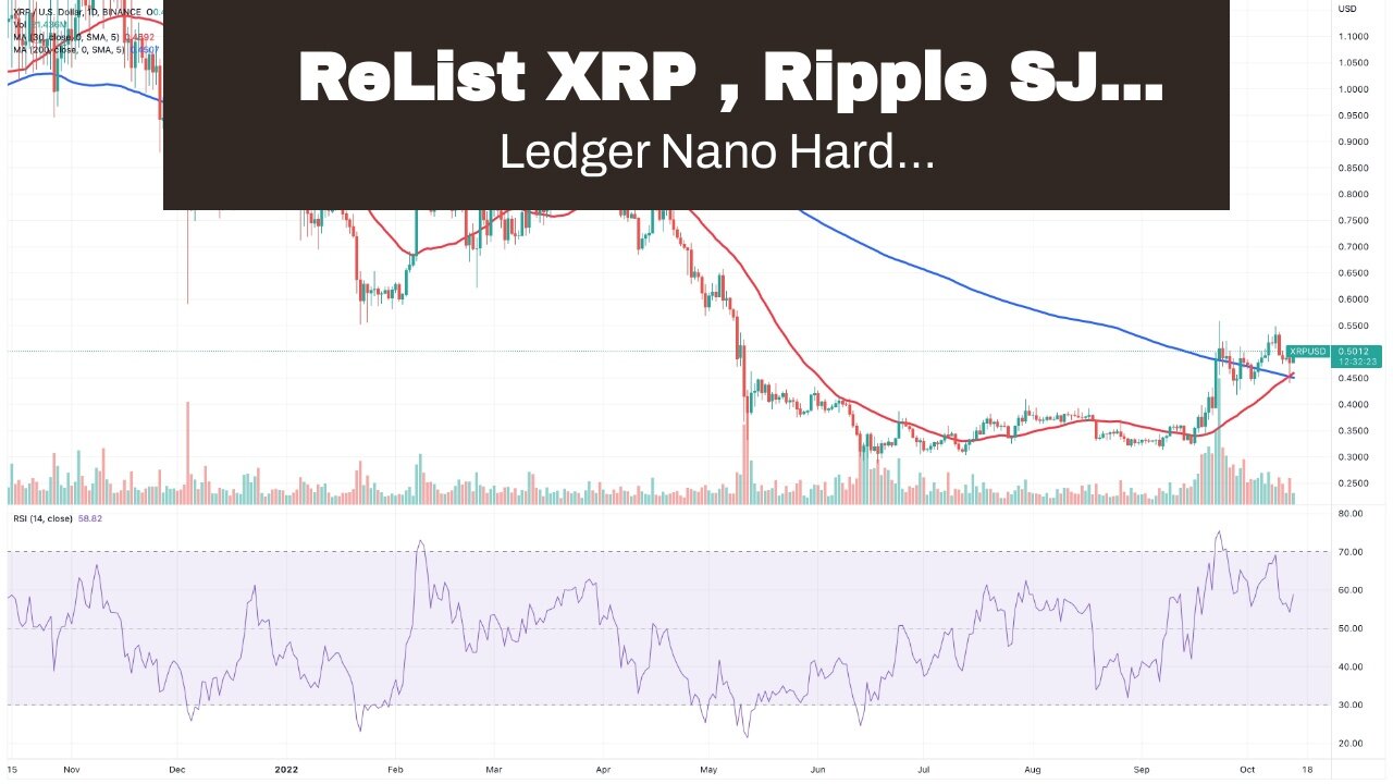 ReList XRP , Ripple SJ Prediction & Songbird/Flare